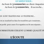 permanence telephonique AMP SOLUTIONS