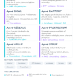 solution française · ia souveraine · rgpd