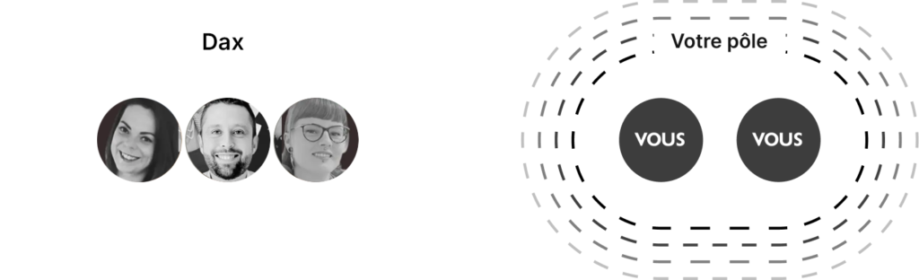 pole avec portrait