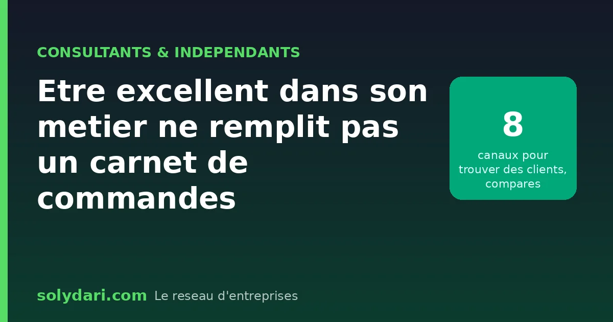Trouver des clients en freelance : huit canaux, et un seul a cout d'acquisition quasi nul.