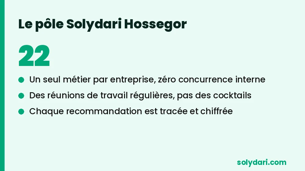Le pôle Solydari Hossegor réunit plus de 25 entreprises de la côte landaise