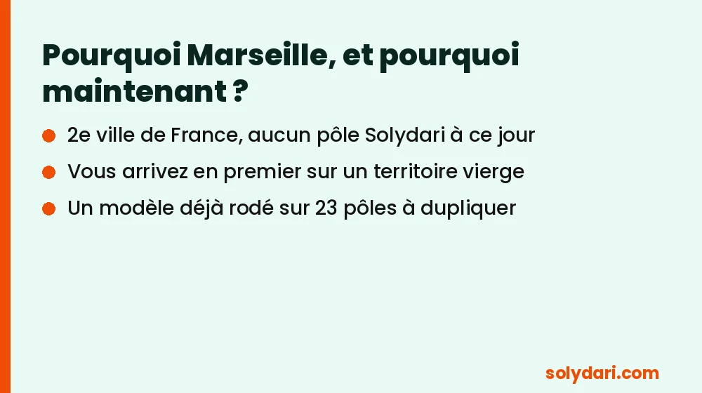Marseille, deuxième ville de France sans pôle Solydari, une opportunité pour un futur président