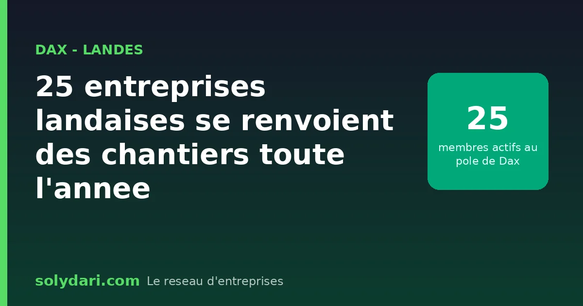Le pole Solydari de Dax reunit 25 entreprises du bassin landais.