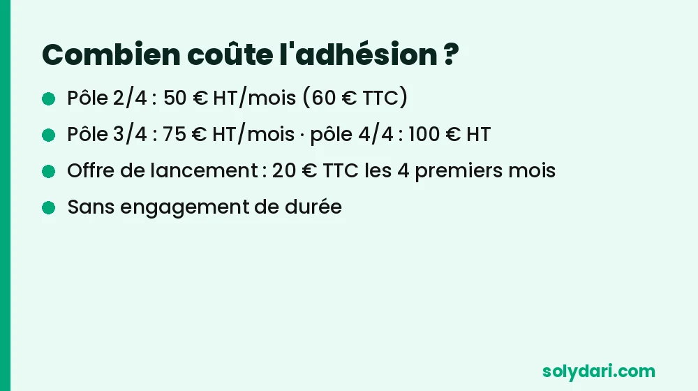 Tarifs d'adhésion au club d'affaires Solydari à Hossegor