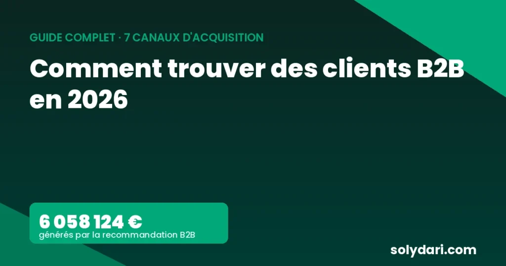 Guide pour trouver des clients B2B en 2026 : les 7 canaux d'acquisition