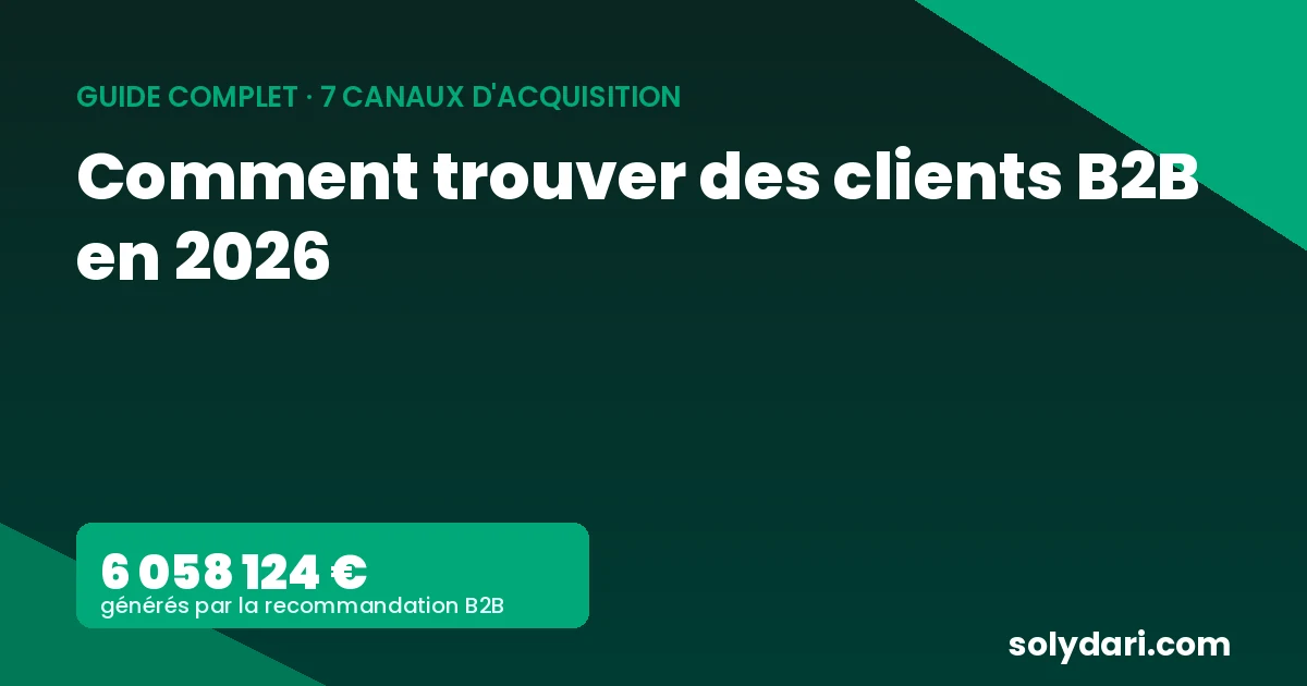 Guide pour trouver des clients B2B en 2026 : les 7 canaux d'acquisition
