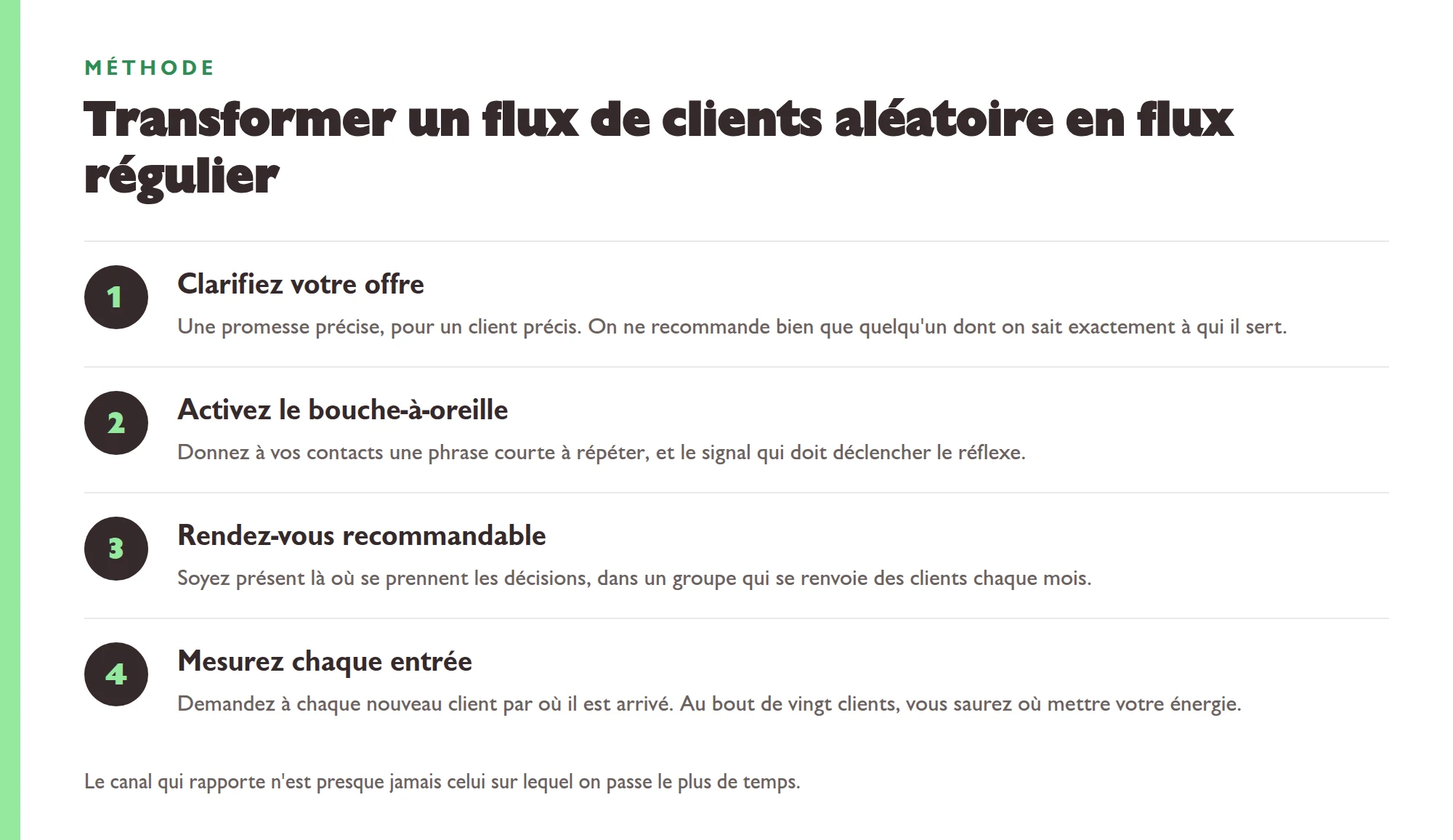 Quatre étapes pour transformer un flux de clients aléatoire en flux régulier.