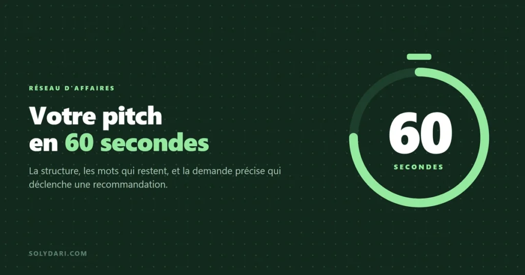 Chronometre affichant 60 secondes, illustrant la duree d'un pitch de presentation en reseau d'affaires
