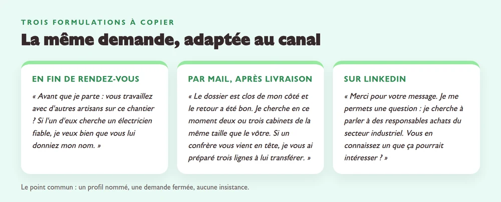 Trois exemples de formulations pour demander une recommandation à un client selon le canal utilisé : en fin de rendez-vous, par mail après livraison du dossier, et sur LinkedIn.