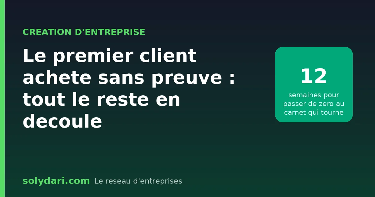 Les trois premiers mois d'une entreprise : le plan commercial semaine par semaine