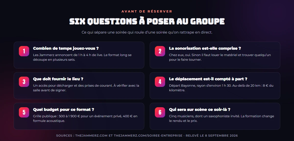 Six questions à poser à un groupe de musique avant de réserver une soirée d'entreprise : durée de jeu, sonorisation, matériel fourni par le lieu, déplacement, budget et formation présente sur scène